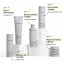 Очищающий гель для лица DAILY CLEANSER, 150 мл